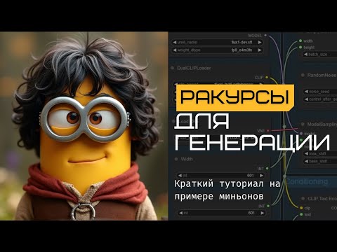 Видео: Ракурсы для генерации изображений на примере миньонов во FLUX.1 [dev]. Краткая инструкция #нейросети