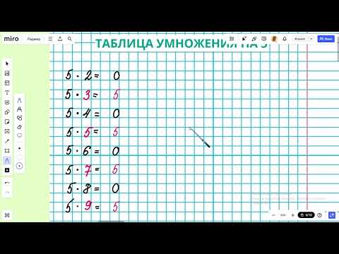 Видео: Таблица умножения на 5