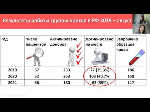 Видео: «О процедуре активации доноров костного мозга и заготовке стволовых клеток» с Васильевой В.А.
