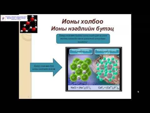 Видео: Монгол Тэмүүлэл сургууль - Хими Ионы холбоо II