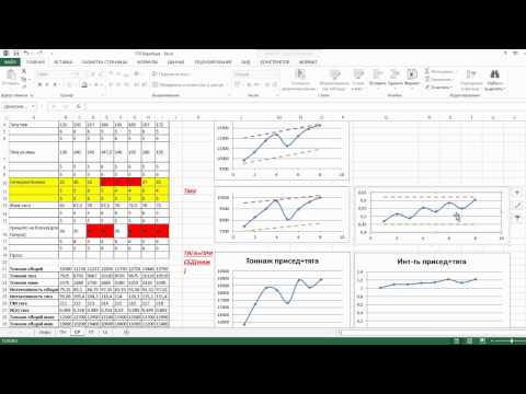 Видео: План троеборца: корректировки