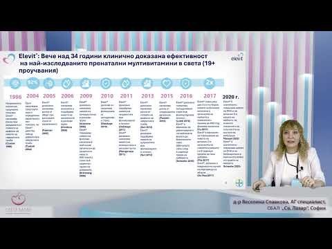 Видео: Д-р Славкова: Ролята на Elevit в превенцията на прееклампсия