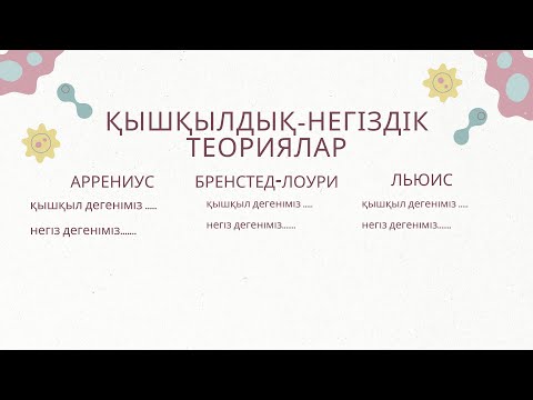 Видео: ҰБТ. Бренстед Лоури, Аррениус, Льюистің қышқылдық - негіздік теориялары