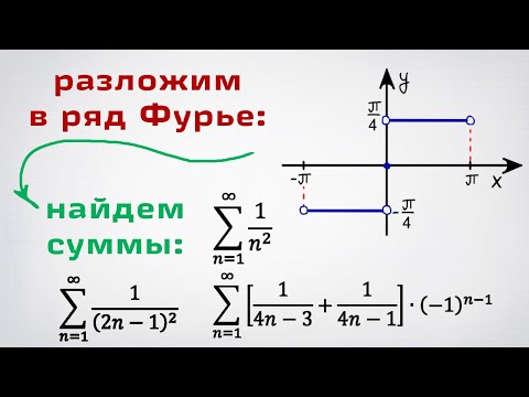 Видео: Разложим функцию в ряд Фурье и получим суммы 4 числовых рядов