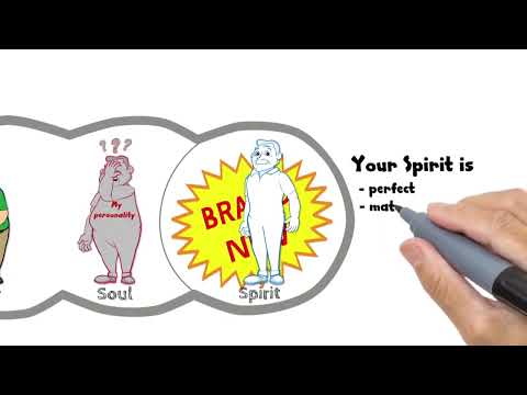 Видео: Дух, душа и тяло - Андрю Уомак ( бг. аудио)