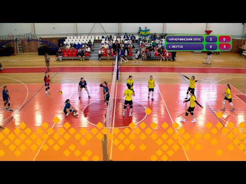 Видео: Спартакиада учащихся РС(Я) "Спортивные якутяне". Волейбол. Финал (10.06.24)