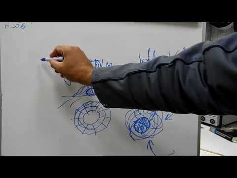 Видео: выбор расхода газа  правило Шарапова