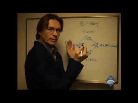 Видео: Как добиться успеха во ВСЕХ сферах жизни?