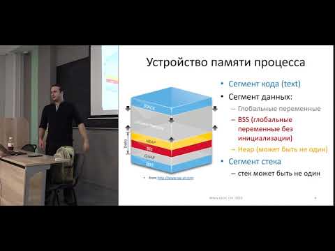 Видео: Лекция 2. Работа с памятью. Утечки ресурсов. RAII, умные указатели  (Эффективное использование С++)