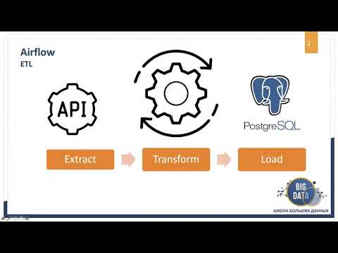 Видео: ETL на airflow c postgresql - Курсы "Школы Больших Данных" г. Москва