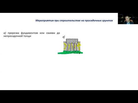 Видео: МГ. 1-7. Структурно не устойчивые, морозное пучение. Часть 1
