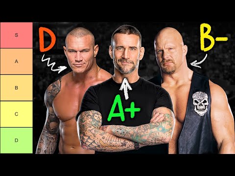 Видео: Кто были самые милые рестлеры? (РЕЙТИНГ)