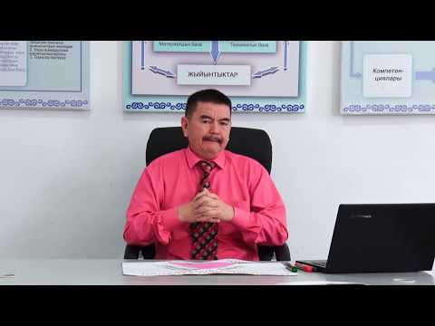 Видео: Инсан 2-сабак