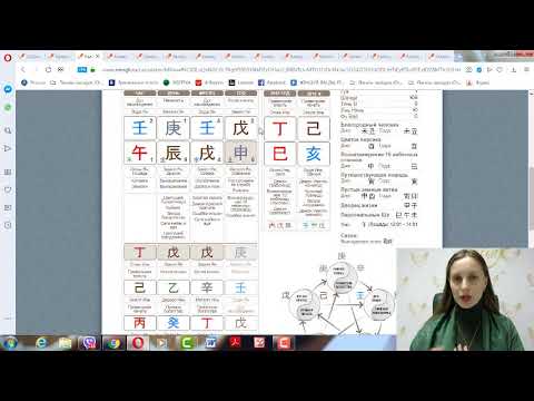 Видео: Анализ карт бацзы. Практикум от Элены Марко  Часть 1