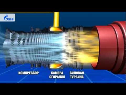 Видео: Как работает ГРЭС?