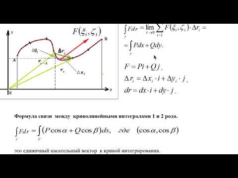 Видео: Криволинейный интеграл 2 рода.  Условие  независимости. Формула Грина.