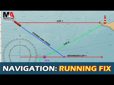 Видео: Исправление ошибок (навигация) — объяснение за 3 минуты