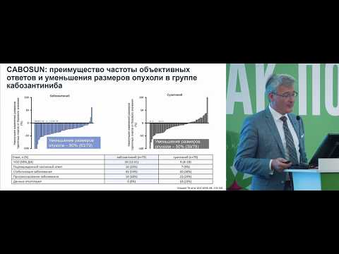 Видео: Как изменится алгоритм назначения препаратов первой линии терапии метастатического рака почки?