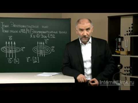Видео: Электромагнитные волны видеоурок