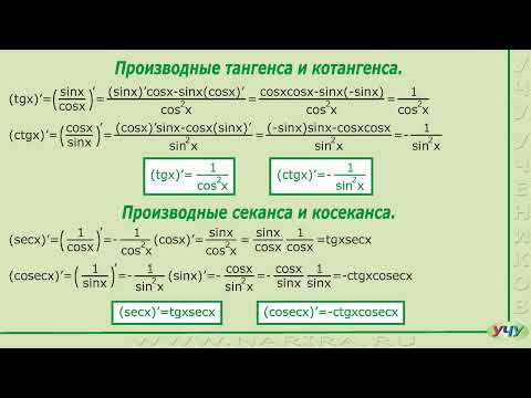 Видео: Производные тригонометрических функций.