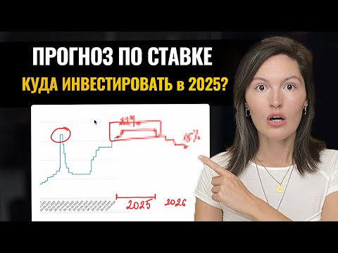 Видео: Прогноз ставка ЦБ. Составь инвест-план на 2025 год за 20 мин