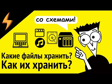 Видео: Какие файлы хранить и КАК их сохранять? Основы бэкапа со схемами.