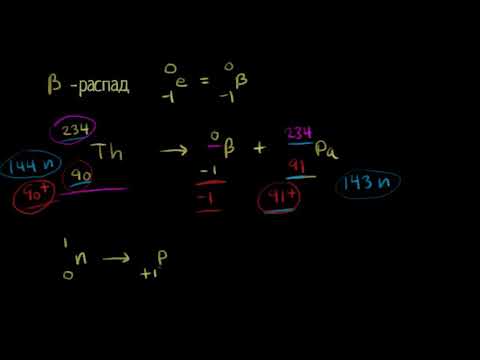 Видео: Уравнения ядерных реакций для разных видов распада (видео 19)| Квантовая физика | Физика