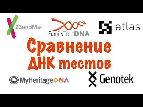 Видео: Сравнение ДНК тестов в 23andme, FTDNA, Myheritage, Genotek и Atlas