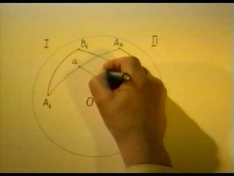 Видео: §5.2. Перемещение твердого тела, имеющего одну неподвижную точку. Теорема Эйлера-Даламбера
