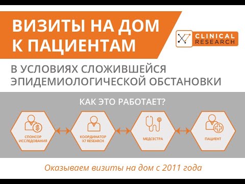 Видео: Организация и проведение визитов на дому в рамках клинических исследований