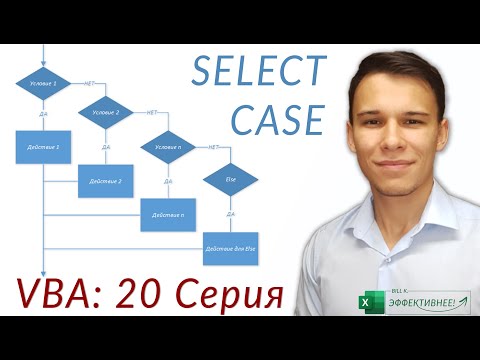 Видео: Конструкция Select Case - (Серия VBA 20)