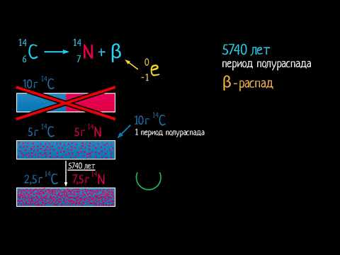 Видео: Период полураспада и радиоуглеродный анализ (видео 20)| Квантовая физика | Физика