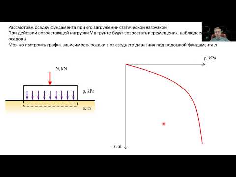 Видео: Лекция 9. Определение напряжений. Пространственная задача. Часть 1