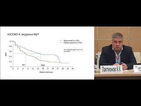 Видео: Повышение доступности инновационных методов лечения пациентов с немелкоклеточным раком легкого