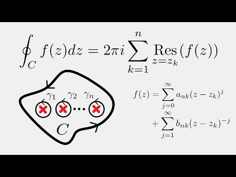 Видео: Комплексный анализ: доказательство теоремы о вычетах