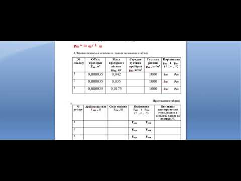 Видео: 7 кл інструкція лаб роб умови плавання тіл