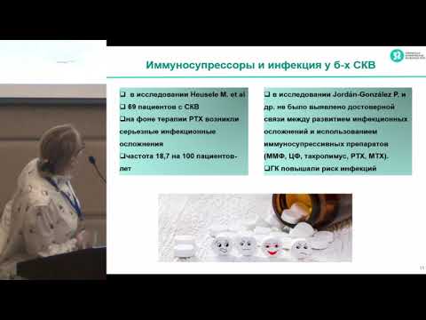 Видео: Мутовина З.Ю., Инфекционные осложнения у пациентов с системной красной волчанкой, факторы риска,..