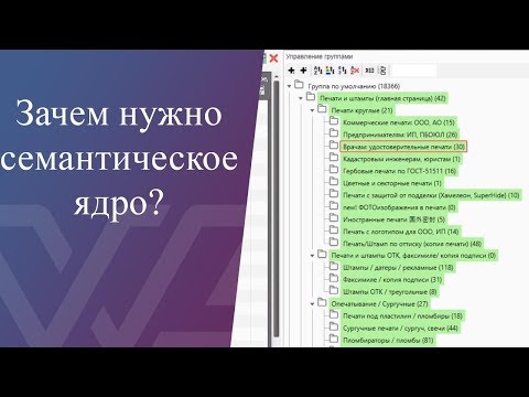 Видео: Зачем нужно семантическое ядро, если есть Wordstat?