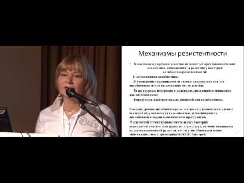 Видео: Резистентность к современным противогрибковым и антибактериальным препаратам