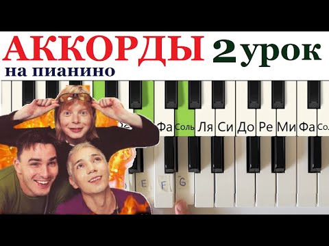 Видео: ❗❗❗🎹КАК играть ЛЮБУЮ ПЕСНЮ на пианино (Тополиный ПУХ)