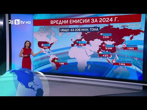 Видео: bTV Светът | bTV - 08.11.2025