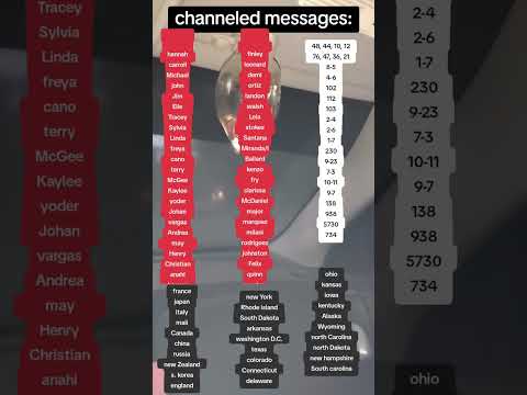Видео: У них такой менталитет: если ты не достанешься им, то никто тебя не достанется.