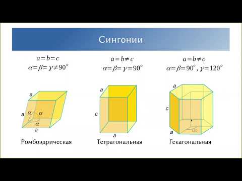 Видео: Кристаллохимия 11.01