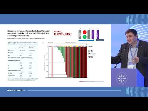 Видео: Лучшее по материалам международных конференций. Колоректальный рак