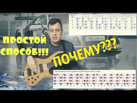 Видео: Почему на Бас гитаре с этого не начинают?