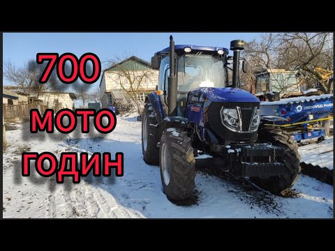 Видео: Чесний відгук на Ловол 1054