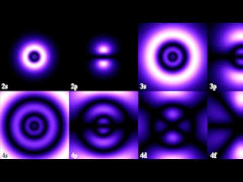 Видео: Физики не знают, что такое электричество! Вот несколько фактов