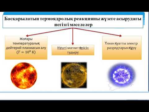 Видео: Киясова Г  Термоядролық реакциялар  Радиоизотоптар, радиациядан қорғану