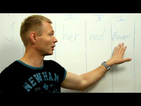 Видео: 3. Расширение возможностей и запаса ключевых слов