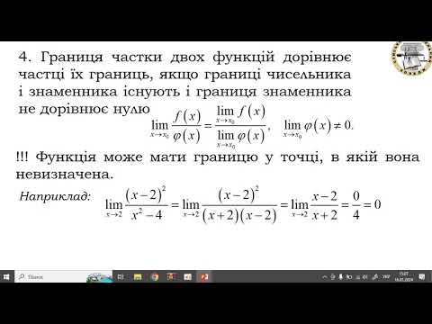 Видео: Границя функції в точці.Означення похідної